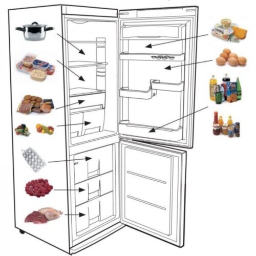 Cấu tạo Tủ lạnh Hafele 535.12.480