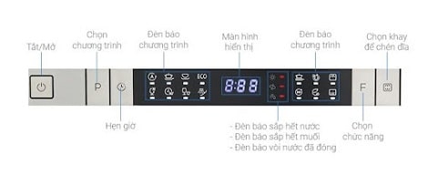 bảng điều khiển của máy rửa bát âm tủ Hafele HDW-FI60AB